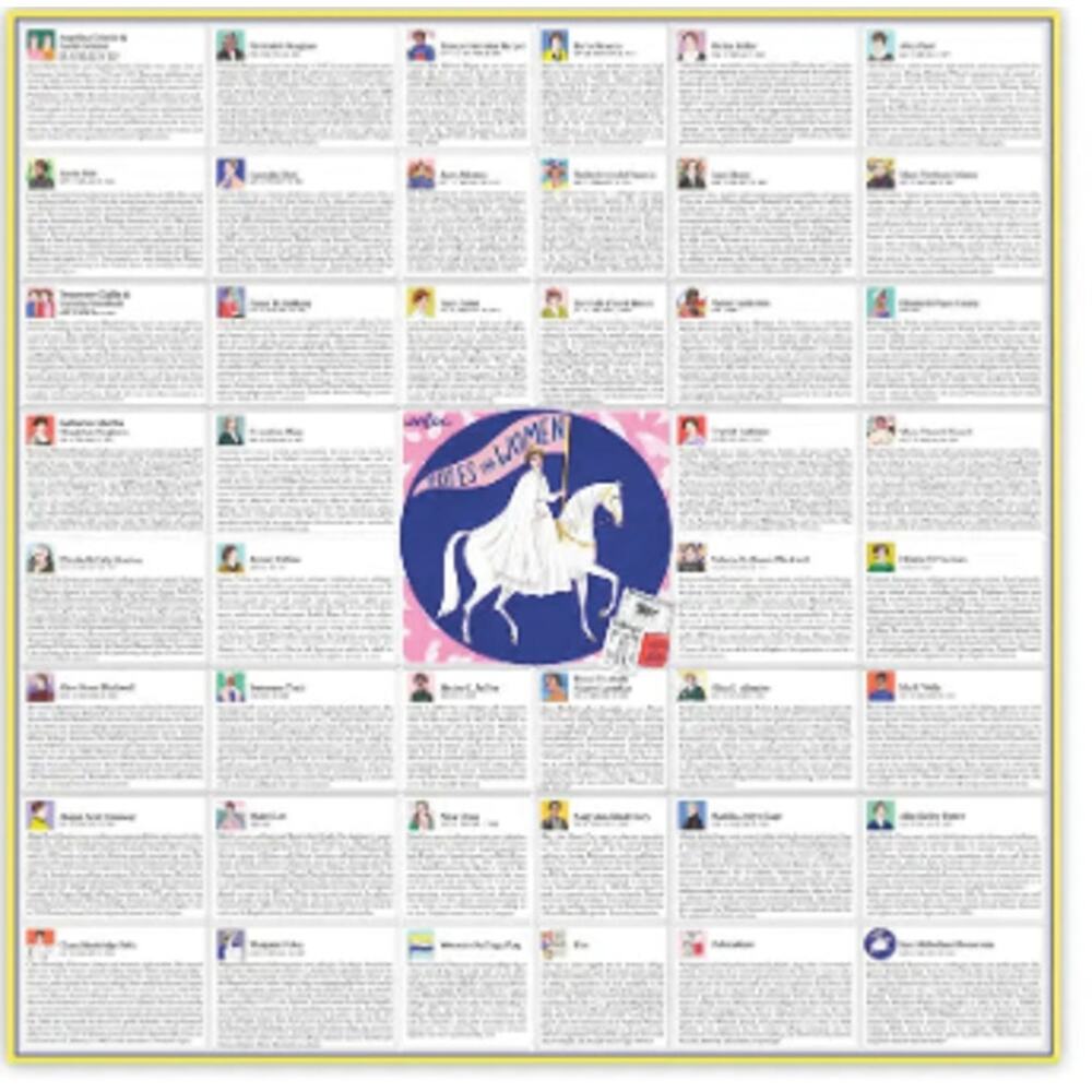 Votes for Women 500 piece eeBoo's Round Puzzle Complete Informational Poster - Picture 5 of 5